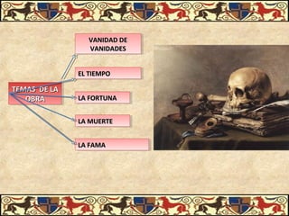 TEMAS DE LATEMAS DE LA
OBRAOBRA
TEMAS DE LATEMAS DE LA
OBRAOBRA
VANIDAD DEVANIDAD DE
VANIDADESVANIDADES
VANIDAD DEVANIDAD DE
VANIDADESVANIDADES
EL TIEMPOEL TIEMPOEL TIEMPOEL TIEMPO
LA FORTUNALA FORTUNALA FORTUNALA FORTUNA
LA MUERTELA MUERTELA MUERTELA MUERTE
LA FAMALA FAMALA FAMALA FAMA
 