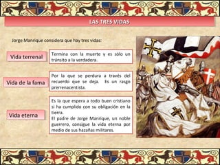 LAS TRES VIDASLAS TRES VIDASLAS TRES VIDASLAS TRES VIDAS
Jorge Manrique considera que hay tres vidas:
Vida terrenalVida terrenal
Termina con la muerte y es sólo un
tránsito a la verdadera.
Vida de la famaVida de la fama
Vida eternaVida eterna
Por la que se perdura a través del
recuerdo que se deja. Es un rasgo
prerrenacentista.
Es la que espera a todo buen cristiano
si ha cumplido con su obligación en la
tierra.
El padre de Jorge Manrique, un noble
guerrero, consigue la vida eterna por
medio de sus hazañas militares.
 