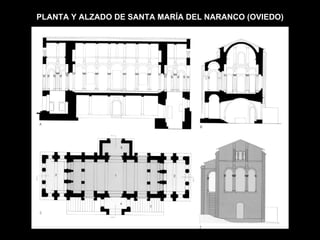 PLANTA Y ALZADO DE SANTA MARÍA DEL NARANCO (OVIEDO) 