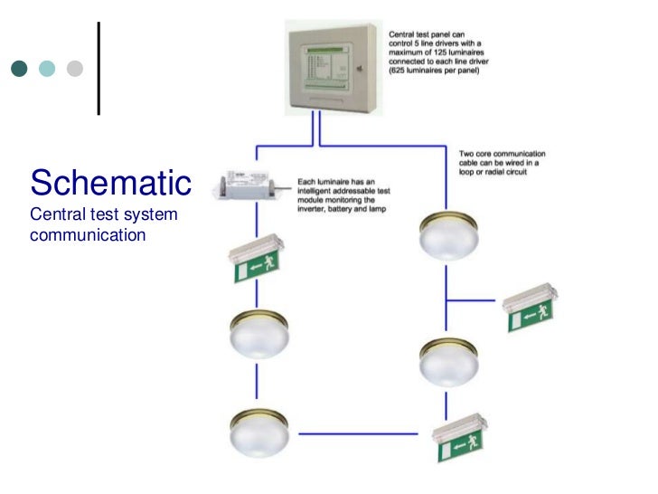 Emergency Light Wiring Diagram Non Maintained | Decoratingspecial.com
