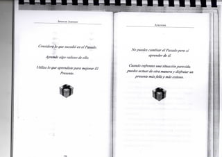 S P E N C E R J O H N S O N
Considera lo que sucedióen el Pasado.
Aprende algo valioso de ello.
Utiliza lo que aprendiste para mejorar El
Presente.
A P R E N D E R
Nopuedes cambiar el Pasado pero sí
aprender de él.
Cuando enfrentes una situaciónparecida,
puedes actuar de otra manera y disfrutar un
presente másfeliz y más exitoso.
 