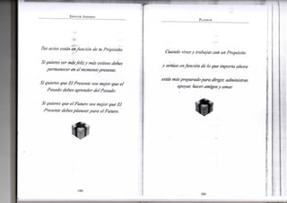 S P E N C E R J O H N S O N
ÉjÉká •••*• -
Tus actos están enfunción de tuPropósito.
Si quieres ser másfeliz y más exitoso debes
permanecer en el momento presente.
Si quieres que El Presente sea mejor que el
Pasado debes aprender del Pasado.
Si quieres que elFuturo sea mejor que El
Presente debesplanear para el Futuro.
•100-
P L A N E A R
•
tí
Cuando vivesy trabajas con unPropósito
y actúas enfunción de lo que importa ahora
estásmáspreparado para dirigir, administrar,
apoyar, hacer amigosy amar.
•101-
 