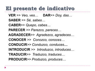 El presente de indicativo
VER >> Veo, ves… DAR>> Doy, das…
SABER >> Sé, sabes…
CABER>> Quepo, cabes…
PARECER >> Parezco, pareces…
AGRADECER>> Agradezco, agradeces…
CONOCER >> Conozco, conoces…
CONDUCIR>> Conduzco, conduces…
INTRODUCIR >> Introduzco, introduces…
TRADUCIR>> Traduzco, traduces…
PRODUCIR>> Produzco, produces…
 