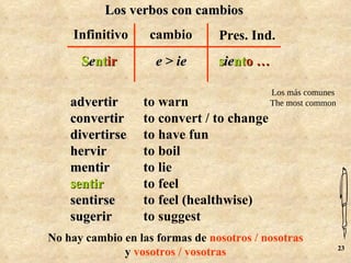 Los verbos con cambios
     Infinitivo    cambio        Pres. Ind.
      Sentir         e > ie      siento …

                                           Los más comunes
    advertir      to warn                  The most common
    convertir     to convert / to change
    divertirse    to have fun
    hervir        to boil
    mentir        to lie
    sentir        to feel
    sentirse      to feel (healthwise)
    sugerir       to suggest
No hay cambio en las formas de nosotros / nosotras
                                                             23
              y vosotros / vosotras
 