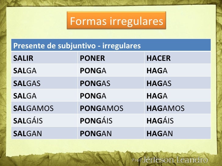 El Presente De Subjuntivo