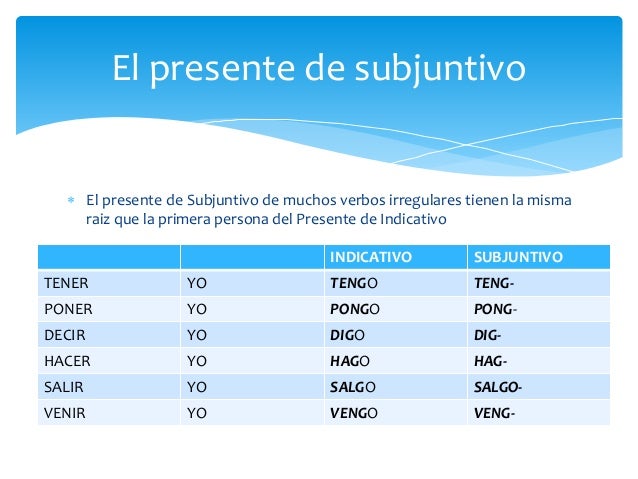 Spanish Present Subjunctive