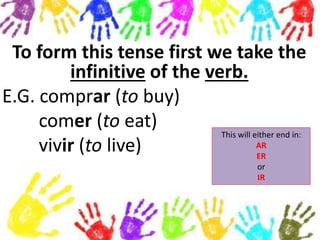 To form this tense first we take the
infinitive of the verb.
E.G. comprar (to buy)
comer (to eat)
vivir (to live)
This will either end in:
AR
ER
or
IR