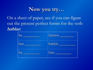 Now you try…
Now you try…
he ________
he ________ hemos _______
hemos _______
has ________
has ________ habéis ________
habéis ________
ha ________
ha ________ han ________
han ________
On a sheet of paper, see if you can figure
out the present perfect forms for the verb
hablar:
 