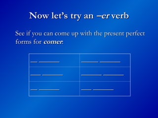 Now let’s try an
Now let’s try an –er
–er verb
verb
See if you can come up with the present perfect
See if you can come up with the present perfect
forms for
forms for comer
comer:
:
__ ______
__ ______ _____ ______
_____ ______
___ ______
___ ______ ______ ______
______ ______
__ ______
__ ______ ___ ______
___ ______
 