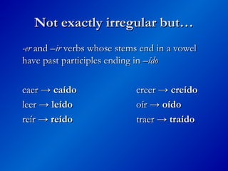 Not exactly irregular but…
Not exactly irregular but…
-er
-er and
and –ir
–ir verbs whose stems end in a vowel
verbs whose stems end in a vowel
have past participles ending in
have past participles ending in –ído
–ído
caer →
caer → caído
caído creer →
creer → creído
creído
leer →
leer → leído
leído oír →
oír → oído
oído
reír →
reír → reído
reído traer →
traer → traído
traído
 