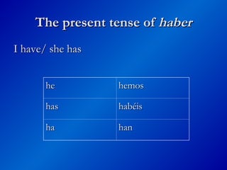The present tense of
The present tense of haber
haber
I have/ she has
I have/ she has
he
he hemos
hemos
has
has habéis
habéis
ha
ha han
han
 