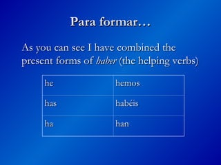 Para formar…
Para formar…
As you can see I have combined the
As you can see I have combined the
present forms of
present forms of haber
haber (the helping verbs)
(the helping verbs)
he
he hemos
hemos
has
has habéis
habéis
ha
ha han
han
 
