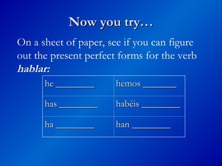 Now you try…
Now you try…
he ________
he ________ hemos _______
hemos _______
has ________
has ________ habéis ________
habéis ________
ha ________
ha ________ han ________
han ________
On a sheet of paper, see if you can figure
out the present perfect forms for the verb
hablar:
 