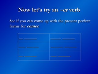 Now let’s try an
Now let’s try an –er
–er verb
verb
See if you can come up with the present perfect
See if you can come up with the present perfect
forms for
forms for comer
comer:
:
__ ______
__ ______ _____ ______
_____ ______
___ ______
___ ______ ______ ______
______ ______
__ ______
__ ______ ___ ______
___ ______
 