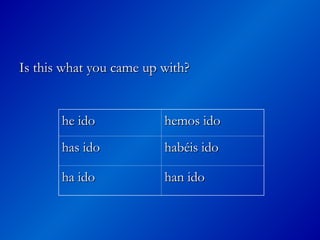 Is this what you came up with?
Is this what you came up with?
he ido
he ido hemos ido
hemos ido
has ido
has ido habéis ido
habéis ido
ha ido
ha ido han ido
han ido
 