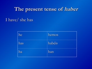 The present tense of
The present tense of haber
haber
I have/ she has
I have/ she has
he
he hemos
hemos
has
has habéis
habéis
ha
ha han
han
 
