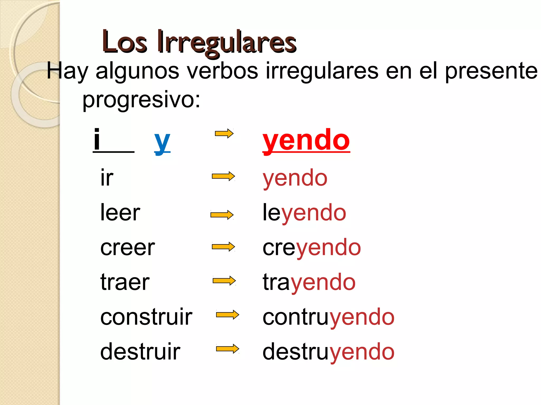 Los IrregularesLos Irregulares
Hay algunos verbos irregulares en el presente
progresivo:
i y yendo
ir yendo
leer leyendo
creer creyendo
traer trayendo
construir contruyendo
destruir destruyendo
 