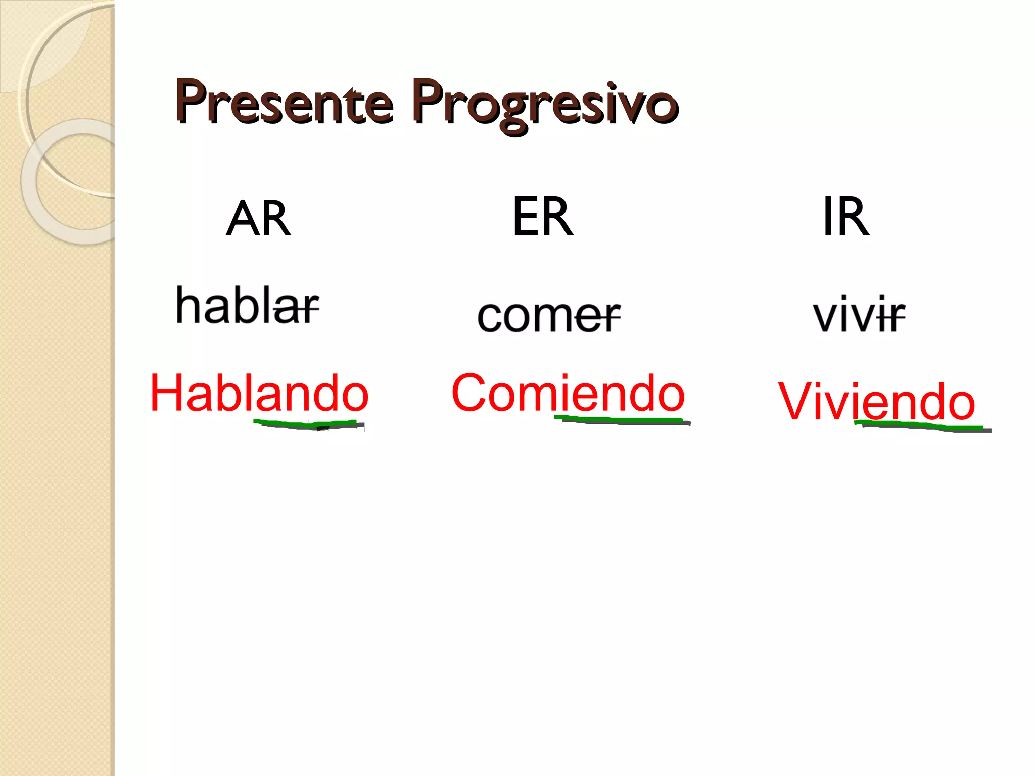 Presente ProgresivoPresente Progresivo
AR ER IR
Hablando Comiendo Viviendo
 