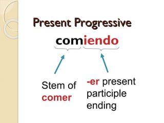 El presente progresivo ppt | PPT