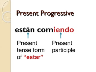 El presente progresivo ppt | PPT
