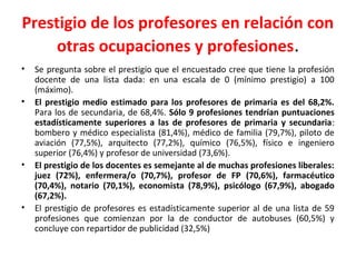 El prestigio de la profesión docente | PPT