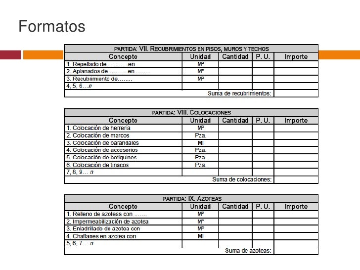 formatos de presupuesto