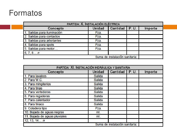 formatos de presupuesto