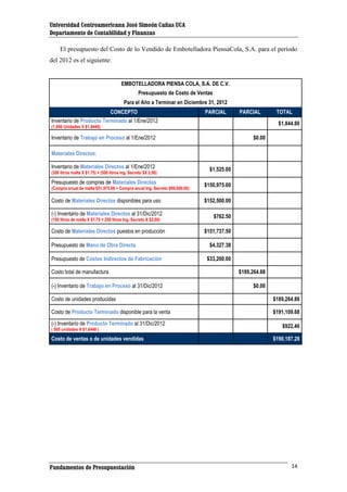 Universidad Centroamericana José Simeón Cañas UCA
Departamento de Contabilidad y Finanzas
El presupuesto del Costo de lo Vendido de Embotelladora PiensaCola, S.A. para el período
del 2012 es el siguiente:

EMBOTELLADORA PIENSA COLA, S.A. DE C.V.
Presupuesto de Costo de Ventas
Para el Año a Terminar en Diciembre 31, 2012
CONCEPTO

PARCIAL

PARCIAL

Inventario de Producto Terminado al 1/Ene/2012

TOTAL
$1,844.80

(1,000 Unidades X $1.8448)

Inventario de Trabajo en Proceso al 1/Ene/2012

$0.00

Materiales Directos:
Inventario de Materiales Directos al 1/Ene/2012
(300 litros malta X $1.75) + (500 litros ing. Secreto $X 2.00)

Presupuesto de compras de Materiales Directos
(Compra anual de malta $51,975.00 + Compra anual Ing. Secreto $99,000.00)

$1,525.00
$150,975.00

Costo de Materiales Directos disponibles para uso

$152,500.00

(-) Inventario de Materiales Directos al 31/Dic/2012

$762.50

(150 litros de malta X $1.75 + 250 litros Ing. Secreto X $2.00)

Costo de Materiales Directos puestos en producción
Presupuesto de Mano de Obra Directa
Presupuesto de Costos Indirectos de Fabricación
Costo total de manufactura
(-) Inventario de Trabajo en Proceso al 31/Dic/2012

$151,737.50
$4,327.38
$33,200.00
$189,264.88
$0.00

Costo de unidades producidas

$189,264.88

Costo de Producto Terminado disponible para la venta

$191,109.68

(-) Inventario de Producto Terminado al 31/Dic/2012
( 500 unidades X $1.8448 )

Costo de ventas o de unidades vendidas

Fundamentos de Presupuestación

$922.40
$190,187.28

14

 