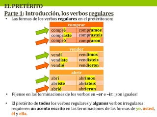 EL PRETÉRITO
Parte 1: Introducción, los verbos regulares
• Las formas de los verbos regulares en el pretérito son:
comprar
compramos
compré
comprasteis
compraste
compró
compraron
vender
vendimos
vendí
vendisteis
vendiste
vendió
vendieron

abrir
abrí
abrimos
abriste
abristeis
abrieron
abrió
• Fíjense en las terminaciones de los verbos en –er e –ir: ¡son iguales!
• El pretérito de todos los verbos regulares y algunos verbos irregulares
requieren un acento escrito en las terminaciones de las formas de yo, usted,
él y ella.

 