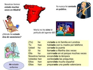 ¿Dónde ha estado
Ana de vacaciones?
Yo nunca he cantado
en público.
María no ha visto la
película del agente 007.
Nosotras hemos
estado muchas
veces en Madrid
(Yo) he visitado a mi familia en Londres
Tú has hablado con tu madre por teléfono
Usted ha cerrado la puerta
El ha llamado a Martha dos veces
Ella ha caminado en el parque muchas veces
Nosotros hemos encendido la lámpara
Ustedes han contestado las preguntas
Ellos han aprendido mucho español
Ellas han preparado una paella valencianaHe estado
enfermo
 