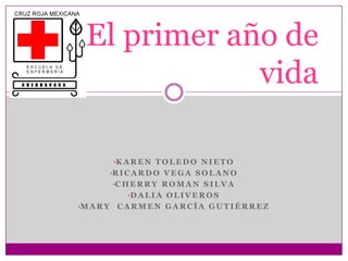 El primer año de
              vida

           •K A R E N T O L E D O N I E T O
           •R I C A R D O V E G A S O L A N O
           •C H E R R Y R O M A N S I L V A
               •D A L I A O L I V E R O S
•M A R Y    CARMEN GARCÍA GUTIÉRREZ
 