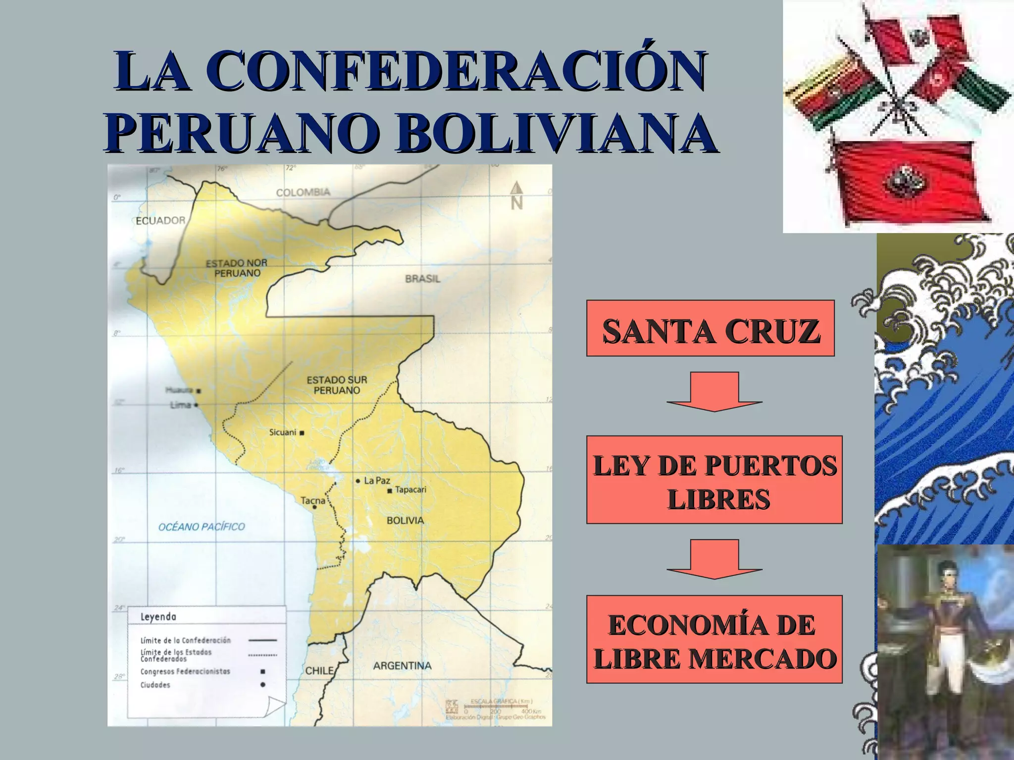 LA CONFEDERACIÓN
PERUANO BOLIVIANA


             SANTA CRUZ


             LEY DE PUERTOS
                 LIBRES



              ECONOMÍA DE
             LIBRE MERCADO
 