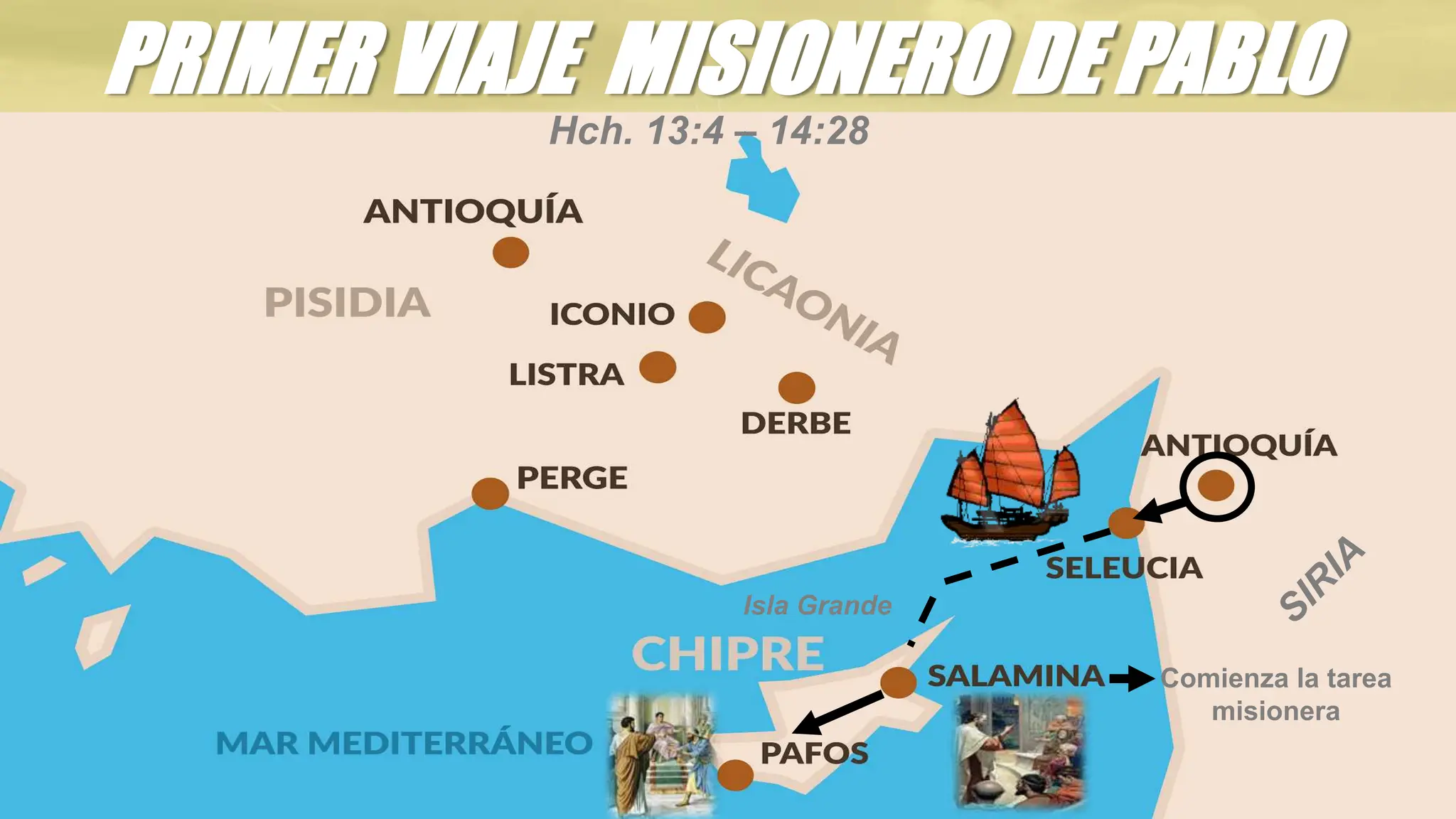 El primer viaje misionero del Apóstol Pablo.pptx