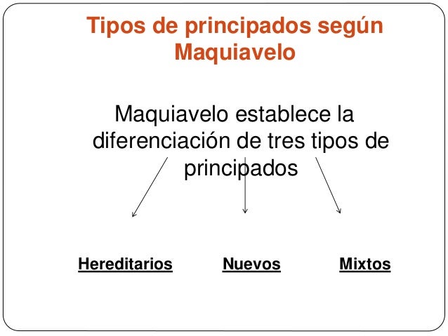 Que Es Un Principado Segun Maquiavelo es.slideshare.net