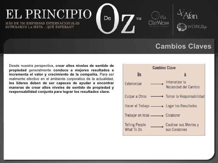 El Principio de Oz