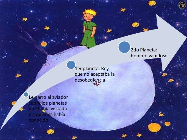 El principito