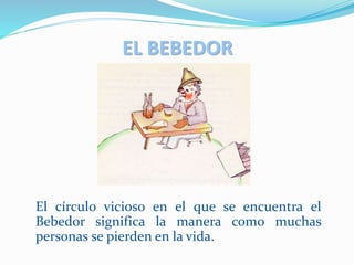 EL BEBEDOR
El círculo vicioso en el que se encuentra el
Bebedor significa la manera como muchas
personas se pierden en la vida.
 