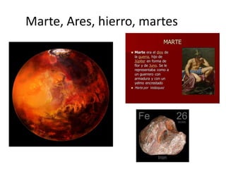 Marte, Ares, hierro, martes
 