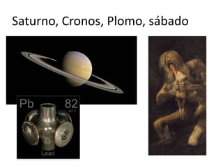 Saturno, Cronos, Plomo, sábado
 