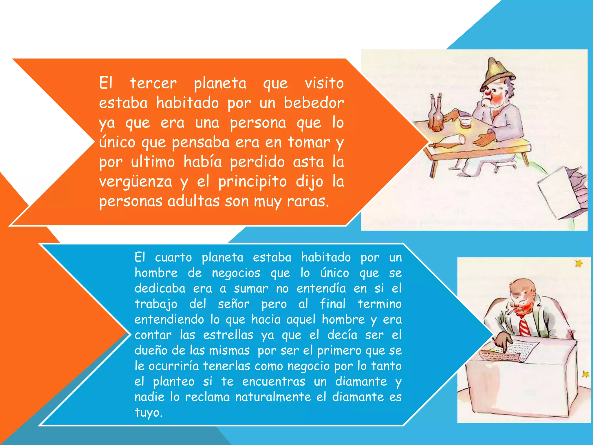 El tercer planeta que visito
estaba habitado por un bebedor
ya que era una persona que lo
único que pensaba era en tomar y
por ultimo había perdido asta la
vergüenza y el principito dijo la
personas adultas son muy raras.


    El cuarto planeta estaba habitado por un
    hombre de negocios que lo único que se
    dedicaba era a sumar no entendía en si el
    trabajo del señor pero al final termino
    entendiendo lo que hacia aquel hombre y era
    contar las estrellas ya que el decía ser el
    dueño de las mismas por ser el primero que se
    le ocurriría tenerlas como negocio por lo tanto
    el planteo si te encuentras un diamante y
    nadie lo reclama naturalmente el diamante es
    tuyo.
 