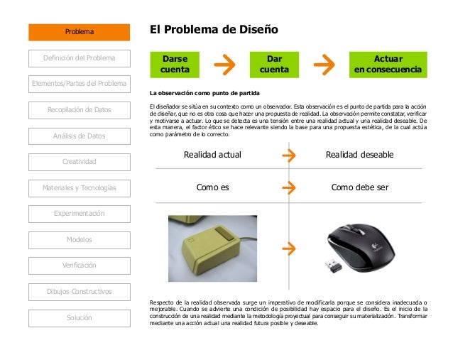 Un Ejemplo De Problema De Diseño De Un Formulario Es es.slideshare.net