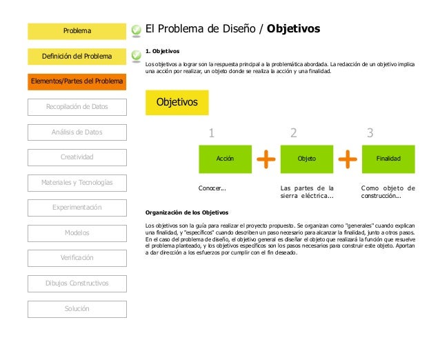 Un Ejemplo De Problema De Diseño De Un Formulario Es es.slideshare.net