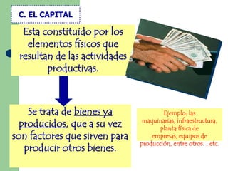 C. EL CAPITAL

  Esta constituido por los
   elementos físicos que
 resultan de las actividades
        productivas.



    Se trata de bienes ya              Ejemplo: las
                                maquinarias, infraestructura,
  producidos, que a su vez            planta física de
son factores que sirven para       empresas, equipos de
                               producción, entre otros. , etc.
   producir otros bienes.
 