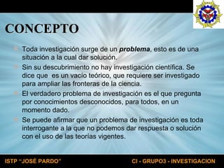 CONCEPTO Toda investigación surge de un  problema , esto es de una situación a la cual dar solución. Sin su descubrimiento no hay investigación científica. Se dice que  es un vacío teórico, que requiere ser investigado para ampliar las fronteras de la ciencia. El verdadero problema de investigación es el que pregunta por conocimientos desconocidos, para todos, en un momento dado.  Se puede afirmar que un problema de investigación es toda interrogante a la que no podemos dar respuesta o solución con el uso de las teorías vigentes. 