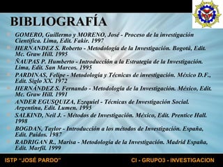 BIBLIOGRAFÍA GOMERO, Guillermo y MORENO, José - Proceso de la investigación Científica. Lima, Edit. Fakir. 1997 HERNANDEZ S. Roberto - Metodología de la Investigación.  Bogotá, Edit. Mc. Graw Hill. 1995 ÑAUPAS P. Humberto - Introducción a la Estrategia de la Investigación. Lima, Edit. San Marcos. 1995 PARDINAS, Felipe - Metodología y Técnicas de investigación. México D.F., Edit. Siglo XX. 1972 HERNÁNDEZ S. Fernando - Metodología de la Investigación. México, Edit. Mc. Graw Hill. 1991 ANDER EGUSQUIZA, Ezequiel - Técnicas de Investigación Social. Argentina, Edit. Lumen. 1995 SALKIND, Neil J. - Métodos de Investigación. México, Edit. Prentice Hall. 1998 BOGDAN, Taylor - Introducción a los métodos de Investigación. España, Edit. Paidos. 1987 RADRIGAN R., Marisa - Metodología de la Investigación. Madrid España, Edit. Marfil. 1999  