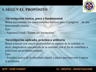 1. SEGÚN EL PROPÓSITO Investigación básica, pura o fundamental Busca incrementar los conocimientos teóricos para el progreso  de una determinada ciencia. Ejm: - Sigmund Freud: “Teoría del Inconciente”. Investigación aplicada, práctica o utilitaria Busca conocer con mayor profundidad un aspecto de la realidad, es decir, diagnosticar una parcela de la realidad, con el fin de contribuir a solucionar un problema puntual. Ejm: - Estudios acerca de la obesidad infantil y adulta para prevenir o atacar el problema. 