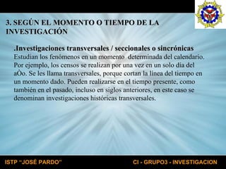 .Investigaciones transversales / seccionales o sincrónicas Estudian los fenómenos en un momento  determinada del calendario. Por ejemplo, los censos se realizan por una vez en un solo día del año. Se les llama transversales, porque cortan la línea del tiempo en un momento dado. Pueden realizarse en el tiempo presente, como también en el pasado, incluso en siglos anteriores, en este caso se denominan investigaciones históricas transversales. 3. SEGÚN EL MOMENTO O TIEMPO DE LA  INVESTIGACIÓN 