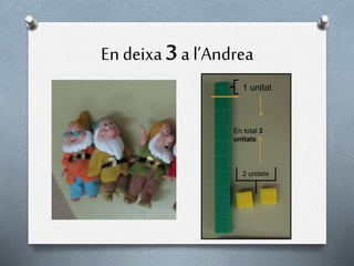 En deixa 3a l’Andrea
1 unitat
2 unitats
En total 3
unitats
 