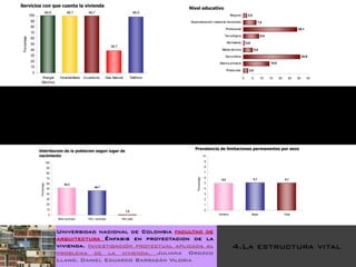 Universidad nacional de Colombia facultad de
arquitectura Énfasis en proyectacion de la
vivienda. Investigación proyectual aplicada al   4.La estructura vital
problema de la vivienda. Juliana Orozco
Llano. Daniel Eduardo Barragán Viloria
 