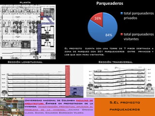 planta
                                                          Parqueaderos

                                                                         total parqueaderos
                                                          16%            privados



                                                                84%      total parqueaderos
                                                                         visitantes

                                   El proyecto cuenta con una torre de 7 pisos destinada a
                                   zona de parqueo con 301 parqueaderos entre privados y
                                   los que son para visitantes.

Sección longitudinal                                       Sección transversal




         Universidad nacional de Colombia facultad de
         arquitectura Énfasis en proyectacion de la              5.El proyecto
         vivienda. Investigación proyectual aplicada al
         problema de la vivienda. Juliana Orozco                 parqueaderos
         Llano. Daniel Eduardo Barragán Viloria
 